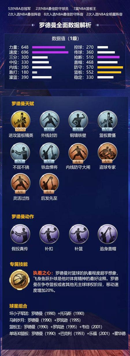 自从加盟A